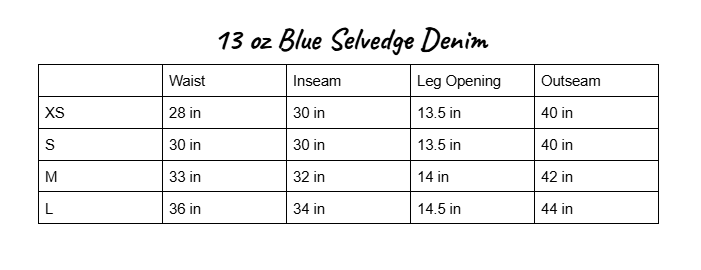 13 oz Blue Selvedge Denim