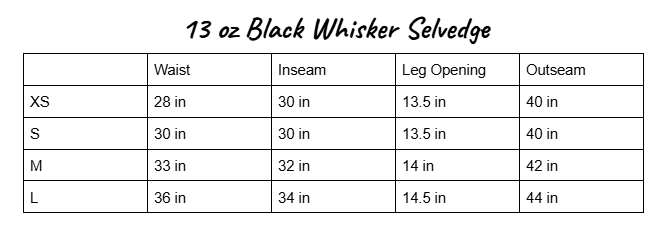 13 oz Black Whisker Selvedge