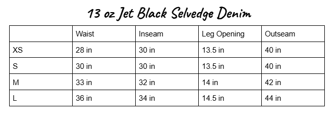 13 oz Jet Black Selvedge